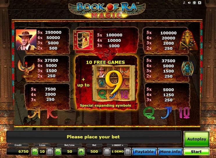 Book of Ra Screenshot 3